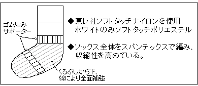 1200�~�E1400�~�E1600�~�t���I�[�_�[�\�b�N�X